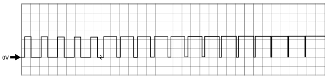 Mazda 2. Generated pulse (reference)