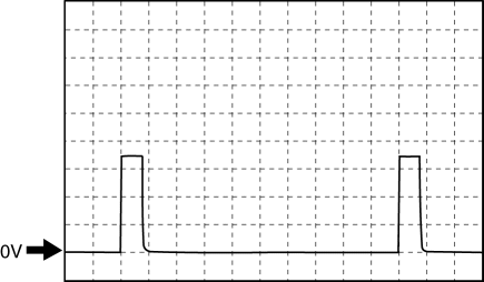 Mazda 2. Liftgate Opener Switch Signal Pulse (Reference)