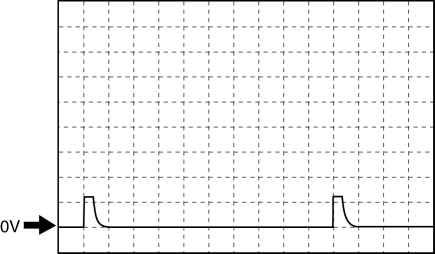 Mazda 2. Sensitivity adjustment volume (Reference)