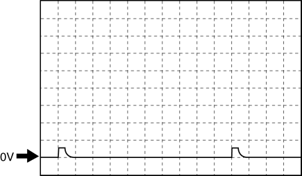 Mazda 2. Sensitivity adjustment volume (Reference)