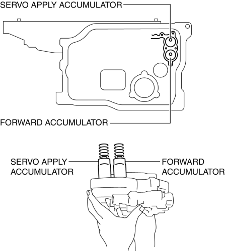 Mazda 2. CONTROL VALVE BODY REMOVAL/INSTALLATION