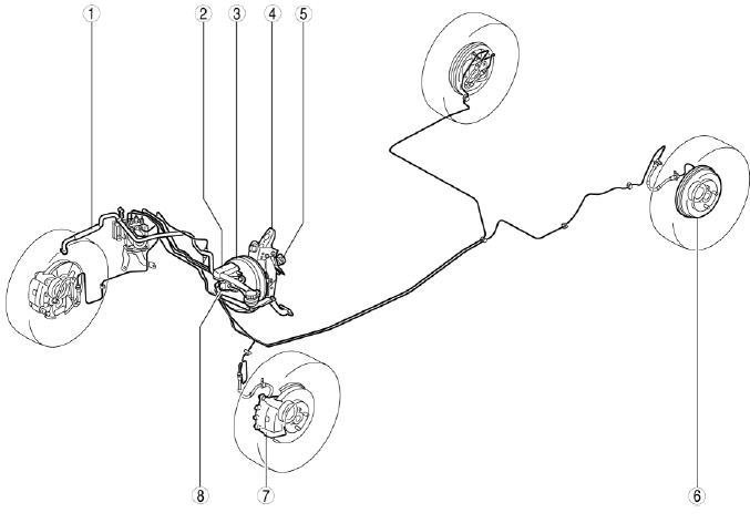 Mazda 2. CONVENTIONAL BRAKE SYSTEM LOCATION INDEX