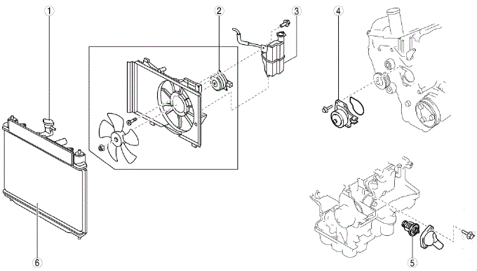 Mazda 2. COOLING SYSTEM LOCATION INDEX