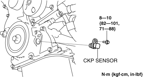 Mazda 2. CRANKSHAFT POSITION (CKP) SENSOR 