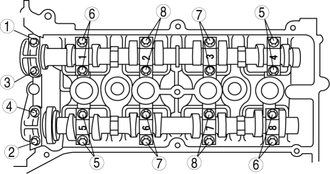 Mazda 2. CYLINDER HEAD GASKET REPLACEMENT