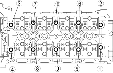 Mazda 2. CYLINDER HEAD GASKET REPLACEMENT