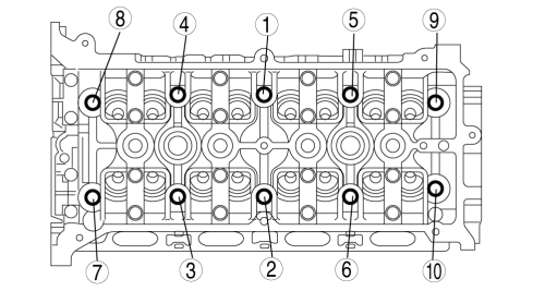 Mazda 2. CYLINDER HEAD GASKET REPLACEMENT