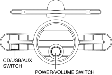 Mazda 2. DIAGNOSTIC ASSIST FUNCTION