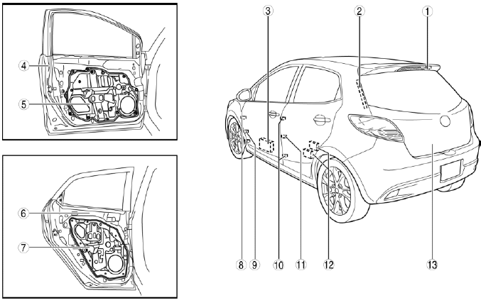 Mazda 2. DOOR AND LIFTGATE LOCATION INDEX