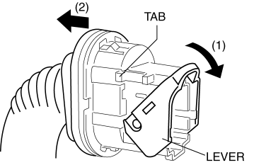 Mazda 2. FRONT DOOR REMOVAL/INSTALLATION