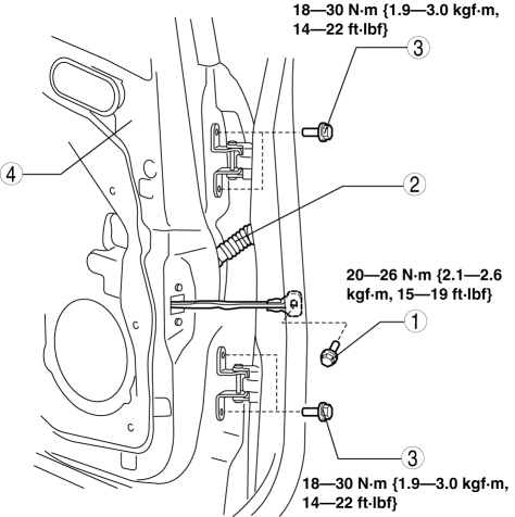Mazda 2. REAR DOOR REMOVAL/INSTALLATION