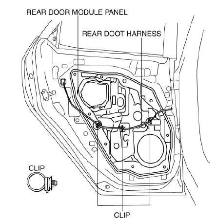 Mazda 2. REAR DOOR MODULE PANEL REMOVAL/INSTALLATION