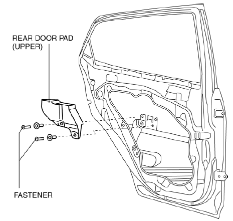 Mazda 2. REAR DOOR PAD REMOVAL/INSTALLATION