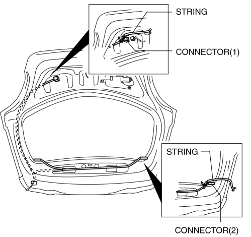 Mazda 2. LIFTGATE REMOVAL/INSTALLATION