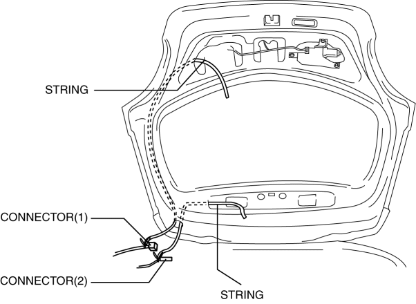 Mazda 2. LIFTGATE REMOVAL/INSTALLATION