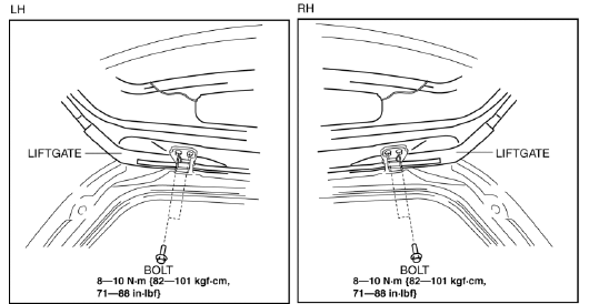 Mazda 2. LIFTGATE REMOVAL/INSTALLATION