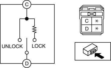 Mazda 2. DOOR LOCK SWITCH INSPECTION