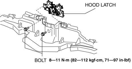 Mazda 2. HOOD LATCH AND RELEASE LEVER REMOVAL/INSTALLATION