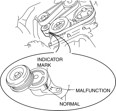 Mazda 2. DRIVE BELT