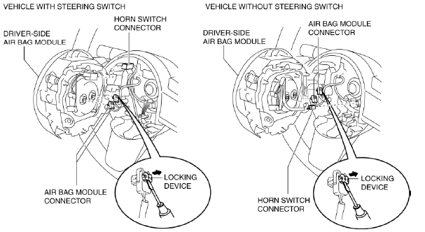 Mazda 2. DRIVER-SIDE AIR BAG MODULE REMOVAL/INSTALLATION