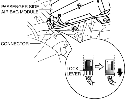 Mazda 2. PASSENGER-SIDE AIR BAG MODULE REMOVAL/INSTALLATION