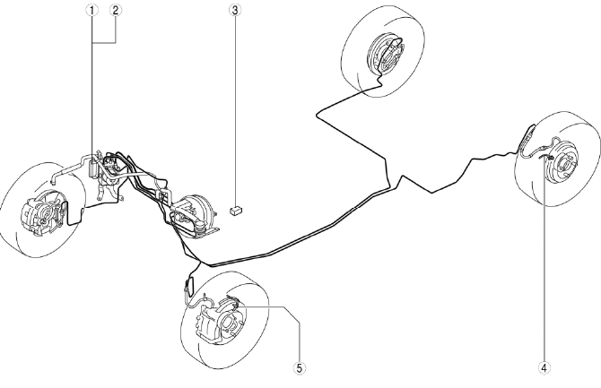 Mazda 2. DSC LOCATION INDEX