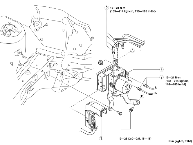 Mazda 2. DSC HU/CM REMOVAL/INSTALLATION