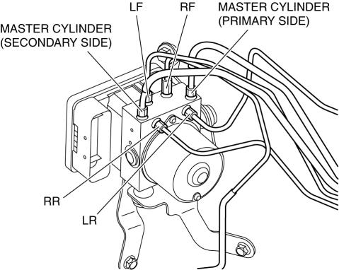 Mazda 2. DSC HU/CM REMOVAL/INSTALLATION