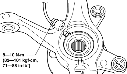 Mazda 2. FRONT ABS WHEEL-SPEED SENSOR INSPECTION