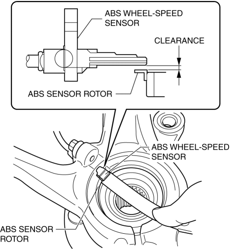 Mazda 2. FRONT ABS WHEEL-SPEED SENSOR INSPECTION