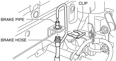 Mazda 2. BRAKE FLUID PRESSURE SENSOR INSPECTION