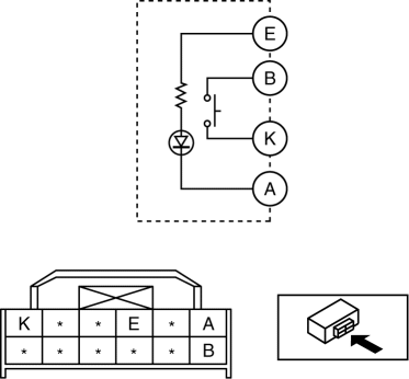 Mazda 2. DSC OFF SWITCH INSPECTION