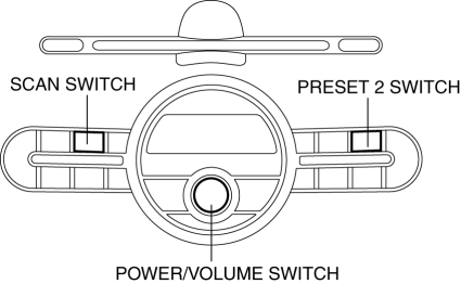 Mazda 2. DTC INSPECTION [AUDIO]