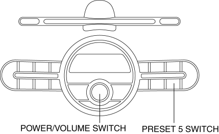 Mazda 2. SUPPLIER IDENTIFICATION PROCEDURE [AUDIO]