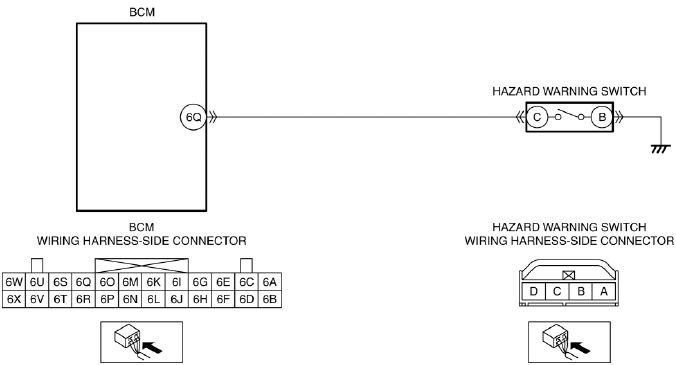 Mazda 2. DTC