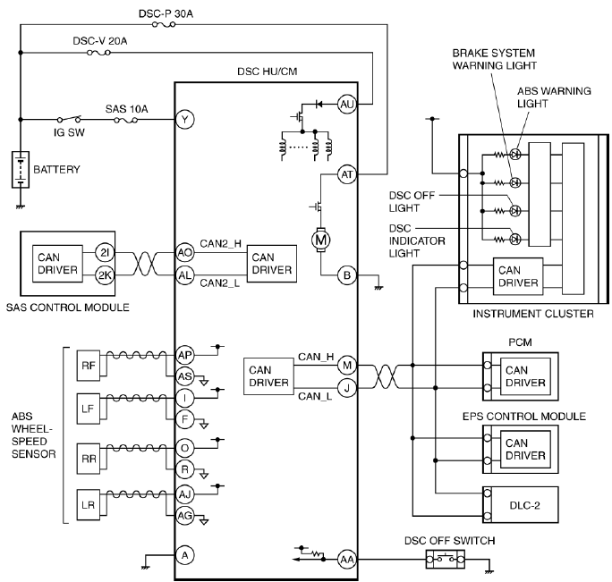 Mazda 2. SYSTEM WIRING DIAGRAM