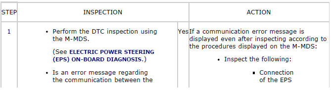 Mazda 2. SYMPTOM TROUBLESHOOTING