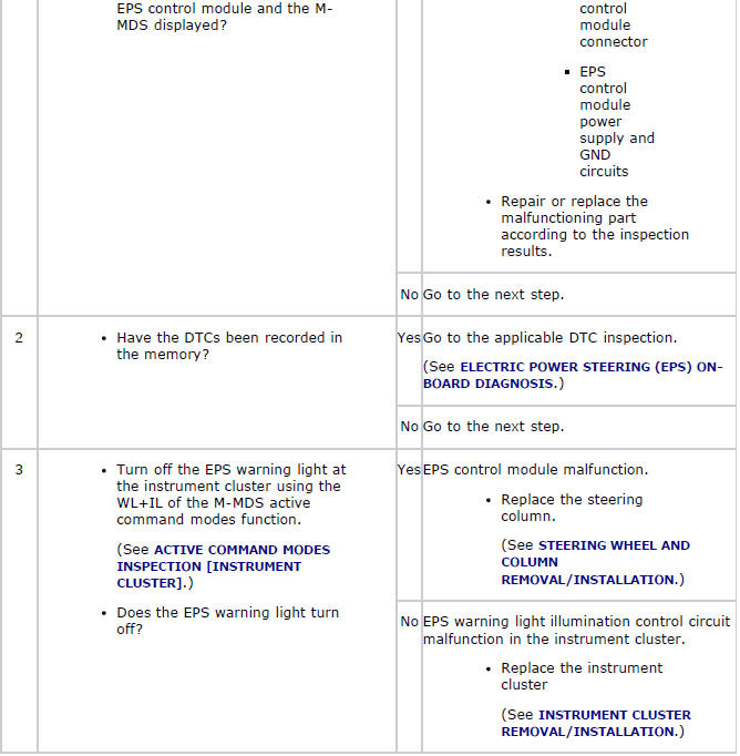 Mazda 2. SYMPTOM TROUBLESHOOTING