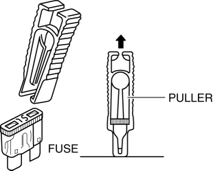 Mazda 2. Installation of Radio System