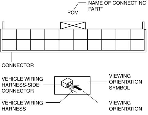 Mazda 2. Installation of Radio System