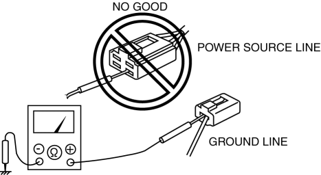 Mazda 2. Installation of Radio System