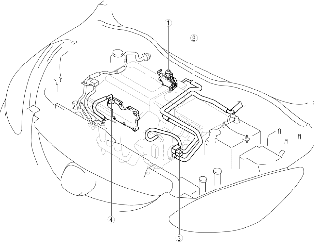 Mazda 2. EMISSION SYSTEM