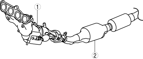 Mazda 2. EMISSION SYSTEM