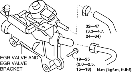 Mazda 2. EXHAUST SYSTEM