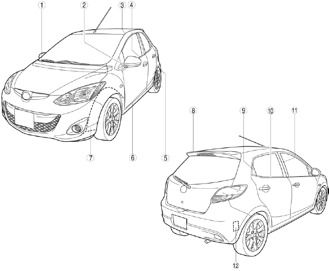 Mazda 2. EXTERIOR TRIM LOCATION INDEX