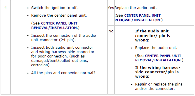 Mazda 2. FOREWORD [CD PLAYER]