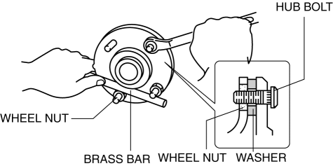 Mazda 2. FRONT WHEEL HUB BOLT REPLACEMENT