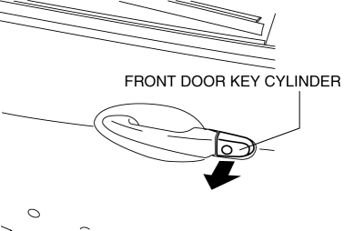 Mazda 2. FRONT DOOR KEY CYLINDER REMOVAL/INSTALLATION