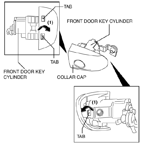 Mazda 2. FRONT DOOR KEY CYLINDER REMOVAL/INSTALLATION