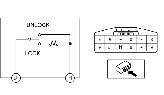 Mazda 2. FRONT DOOR KEY CYLINDER SWITCH INSPECTION